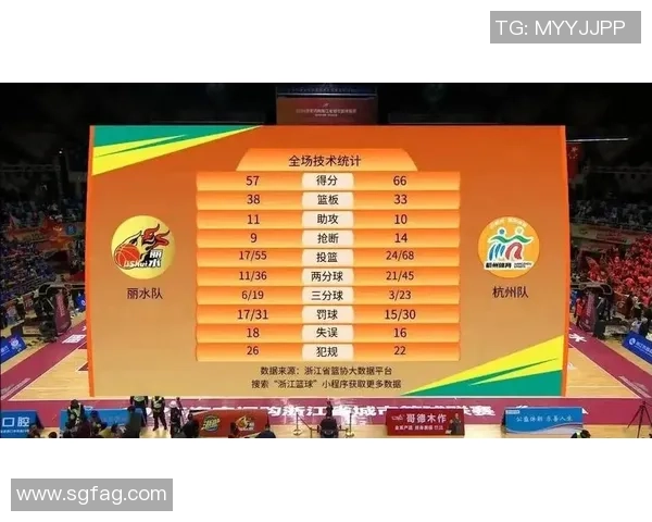 杭州排球队在世界杯预选赛中以96分稳居积分榜首位展现强劲实力